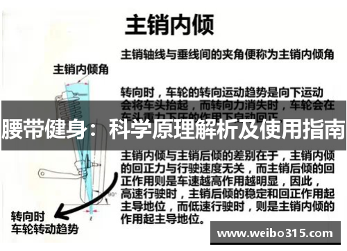 腰带健身：科学原理解析及使用指南