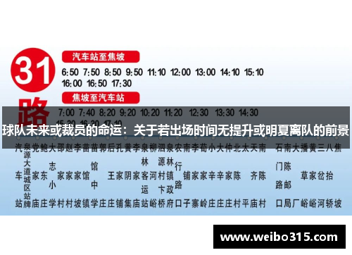 球队未来或裁员的命运：关于若出场时间无提升或明夏离队的前景