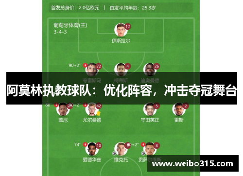阿莫林执教球队：优化阵容，冲击夺冠舞台